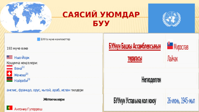САЯСИЙ УЮМДАР  БУУ 