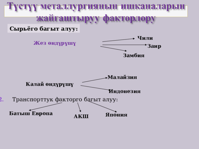 Сырьёго багыт алуу: Чили Жез өндүрүшү Заир Замбия Малайзия Калай өндүрүшү Индонезия 2. Транспорттук факторго багыт алуу: Батыш Европа Япония АКШ 