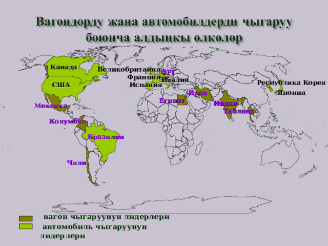 Канада Великобритания ФРГ Франция Италия Республика Корея Испания США Япония Иран Египет Индия Мексика Тайланд Колумбия Бразилия Чили  вагон чыгаруунун лидерлери  автомобиль чыгаруунун лидерлери 