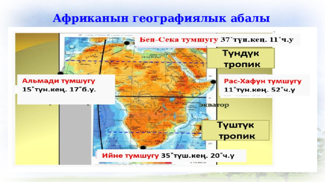 Африканын географиялык абалы 
