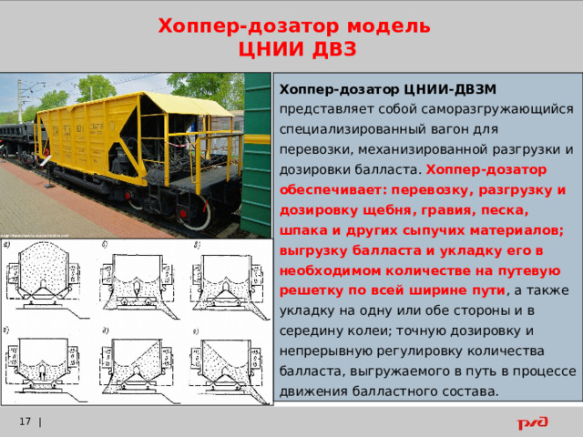 Хоппер-дозатор модель ЦНИИ ДВЗ Хоппер-дозатор ЦНИИ-ДВЗМ представляет собой саморазгружающийся специализированный вагон для перевозки, механизированной разгрузки и дозировки балласта. Хоппер-дозатор обеспечивает: перевозку, разгрузку и дозировку щебня, гравия, песка, шпака и других сыпучих материалов; выгрузку балласта и укладку его в необходимом количестве на путевую решетку по всей ширине пути , а также укладку на одну или обе стороны и в середину колеи; точную дозировку и непрерывную регулировку количества балласта, выгружаемого в путь в процессе движения балластного состава.    |  