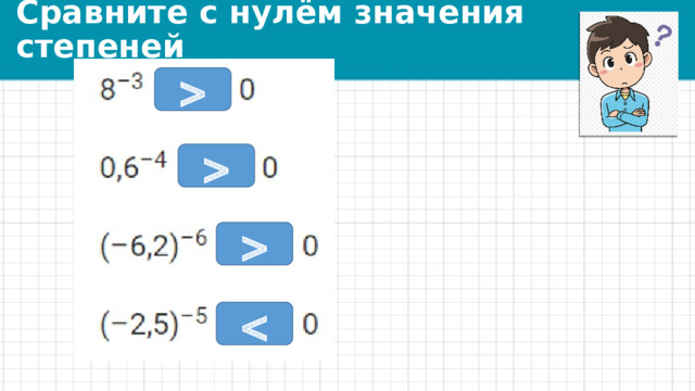 Сравните с нулём значения степеней      