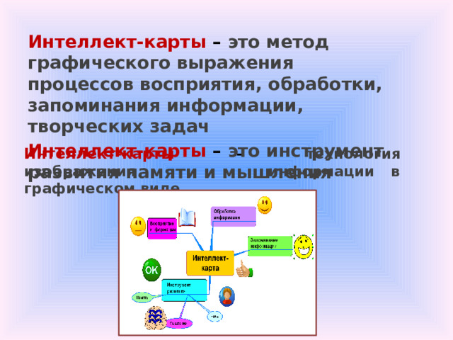  Интеллект-карты – это метод графического выражения процессов восприятия, обработки, запоминания информации, творческих задач Интеллект-карты – это инструмент развития памяти и мышления Интеллект-карты –  технология изображения информации в графическом виде 