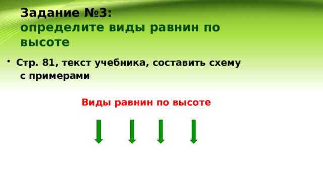 Задание №3:  определите виды равнин по высоте Стр. 81, текст учебника, составить схему  с примерами   Виды равнин по высоте 