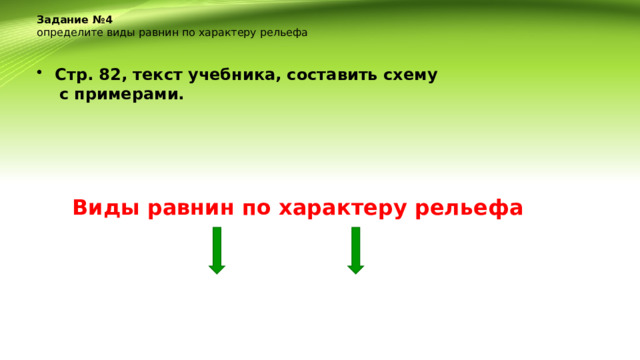 Задание №4  определите виды равнин по характеру рельефа Стр. 82, текст учебника, составить схему  с примерами.  Виды равнин по характеру рельефа 