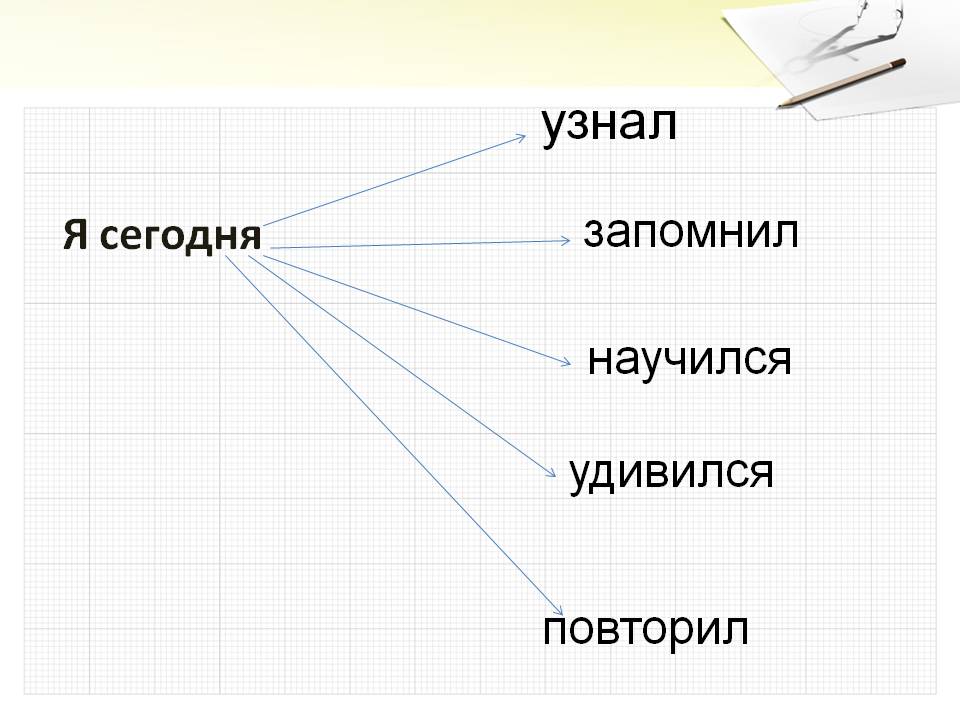 Найти запомнить. Презентация посмотрим как ты запомнил