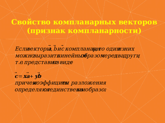 Пример компланарных векторов