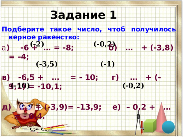 Задание 1 Подберите такое число, чтоб получилось верное равенство: а ) -6 + … = -8;  б) … + (-3,8) = -4;  в) -6,5 + … = - 10; г) … + (-9,1) = -10,1;  д) … + (-3,9)= -13,9;  е) – 0,2 + … = - 0,4.  (-2) (-0,2) (-3,5) (-1) (-10) (-0,2) 