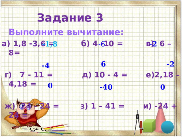 Задание 3  Выполните вычитание: а) 1,8 -3,6 =  б) 4 -10 =  в) 6 – 8=   г)  7 - 11 = д) 10 - 4 = е)2,1 8 – 4,18 =     ж) 24 - 24 = з) 1 – 41 = и) -24 + 24 =  -1,8 -6 - 2 6 -2 -4 0 -40 0 