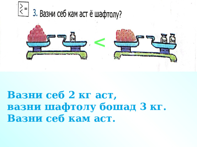  Вазни себ 2 кг аст, вазни шафтолу бошад 3 кг. Вазни себ кам аст. 