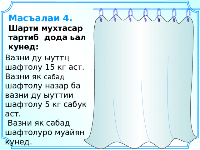 Масъалаи 4. Шарти мухтасар тартиб дода ьал кунед: 2 ыуттц – 15 кг 1 сабад – 5 кг сабуктар 1 сабад – чанд кг?  Ьал: 15 кг - 5 кг = 10 кг Жавоб: 10 кг Вазни ду ыуттц шафтолу 15 кг аст. Вазни як сабад шафтолу назар ба вазни ду ыуттии шафтолу 5 кг сабук аст.  Вазни як сабад шафтолуро муайян кунед. 