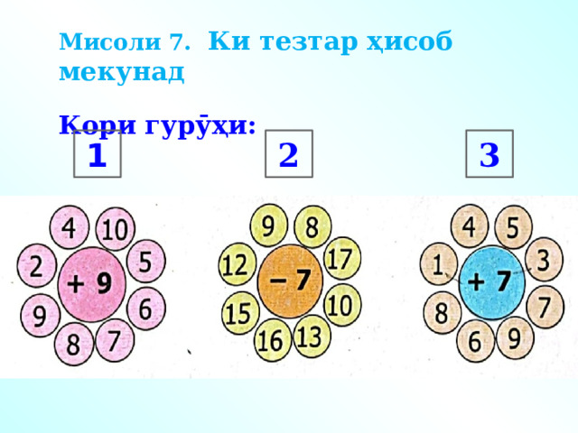 Мисоли 7. Ки тезтар ҳисоб мекунад  Кори гурӯҳи: 1 2 3 