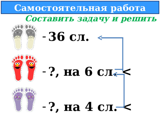  Самостоятельная работа   Составить задачу и решить 36 сл.  ?,  на 6 сл.    ?, на 4 сл.  