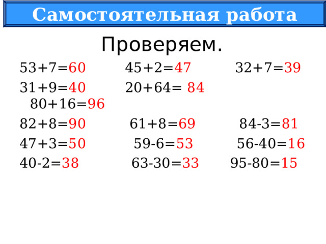 Самостоятельная работа     Проверяем. 53+7= 60 45+2= 47 32+7= 39 31+9= 40 20+64= 84 80+16= 96 82+8= 90 61+8= 69 84-3= 81 47+3= 50 59-6= 53 56-40= 16 40-2= 38 63-30= 33 95-80= 15  
