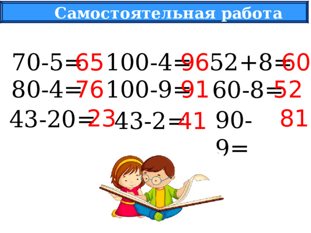 Самостоятельная работа  70-5= 100-4= 52+8= 65 96 60 52 100-9= 76 80-4= 91 60-8= 81 23 43-20= 90-9= 41 43-2= 