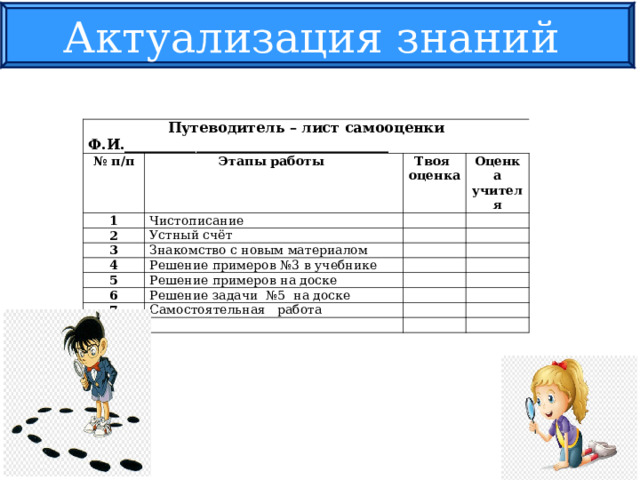 Актуализация знаний Путеводитель – лист самооценки Ф.И._____________________________________ № п/п Этапы работы  1 2 Твоя оценка Чистописание Устный счёт Оценка учителя   3     Знакомство с новым материалом 4   Решение примеров №3 в учебнике 5   6 Решение примеров на доске       Решение задачи №5 на доске 7   Итого Самостоятельная работа                 