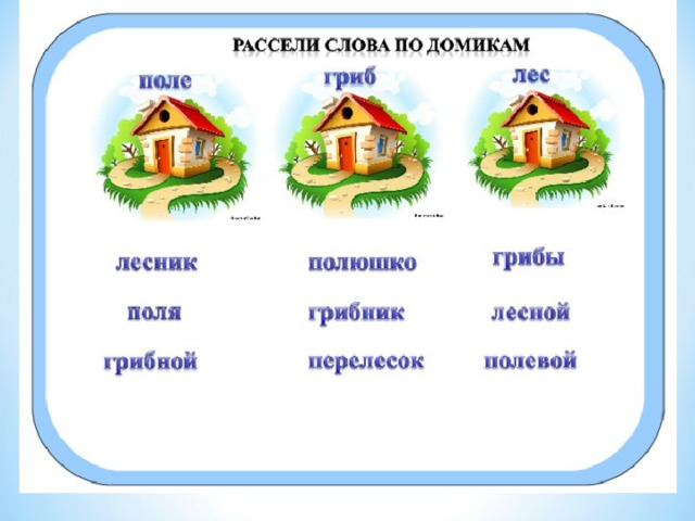 Однокоренные слова 2 класс конспект урока