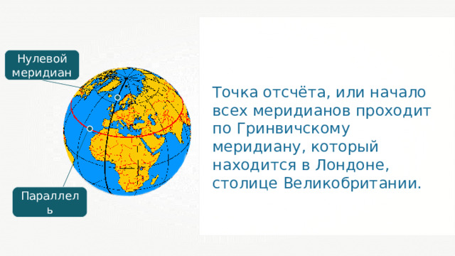 Нулевой меридиан Точка отсчёта, или начало всех меридианов проходит по Гринвичскому меридиану, который находится в Лондоне, столице Великобритании. Параллель 