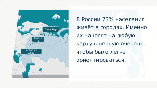 В России 73% населения живёт в городах. Именно их наносят на любую карту в первую очередь, чтобы было легче ориентироваться. Санкт-Петербург Москва Ростов-на-Дону 