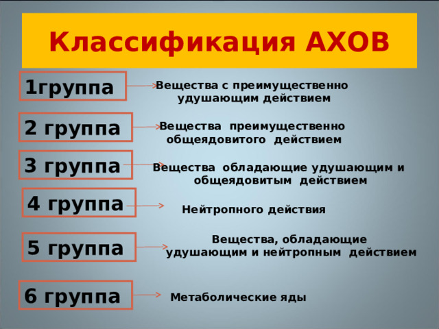 Удушающим ов относятся