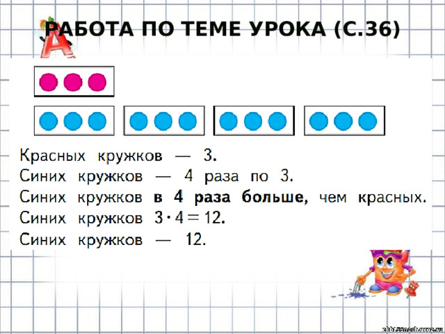 Работа по теме урока (с.36) 