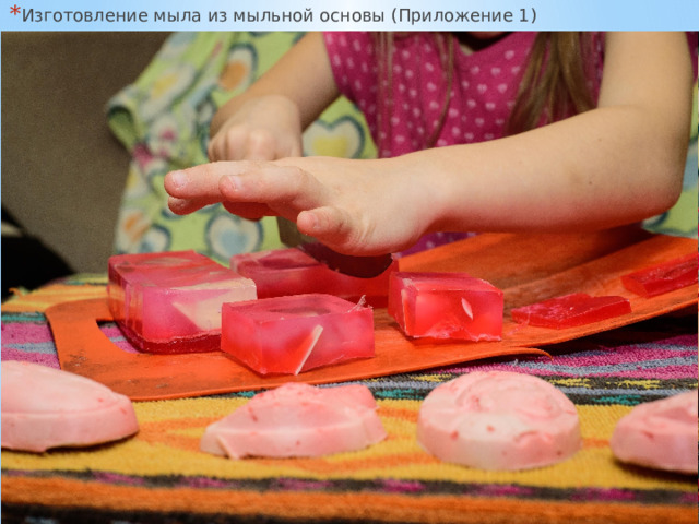 Изготовление мыла из мыльной основы (Приложение 1) 1 этап – нарезала мыльную основу 2 этап - растопила продукт в микроволновой печи, не давая основе закипеть 3 этап - к полностью растворившейся массе добавила глицерин, арроматизаторы, красители. Смешала всё вместе. 4 этап- затем залила в форму готовую мыльную массу. Оставила мыло застывать минут на 30мин. 5 этап- после застывания вынула мыло из формочки. Оставила его для «дозревания» еще на 3 дня. Всё мыло готово 