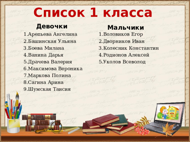 Список 1 класса Девочки Мальчики  1.Арепьева Ангелина 2.Башинская Ульяна 3.Боева Милана 4.Ванина Дарья 5.Драчева Валерия 6.Максимова Вероника 7.Маркова Полина 8.Сагина Арина 9.Шумская Таисия 1.Воловиков Егор 2.Дворников Иван 3.Колесник Константин 4.Родионов Алексей 5.Уколов Всеволод 