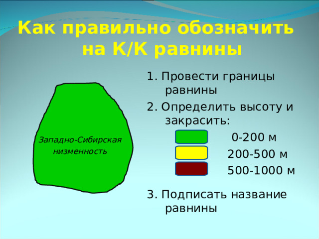 Как правильно обозначить  на К/К равнины 1. Провести границы равнины 2. Определить высоту и закрасить:  0-200 м  200-500 м  500-1000 м 3. Подписать название равнины Западно-Сибирская низменность 