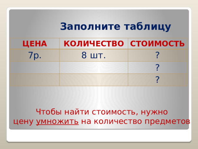  Заполните таблицу ЦЕНА КОЛИЧЕСТВО 7р. СТОИМОСТЬ 8 шт. ? ? ?  Чтобы найти стоимость, нужно  цену умножить на количество предметов   