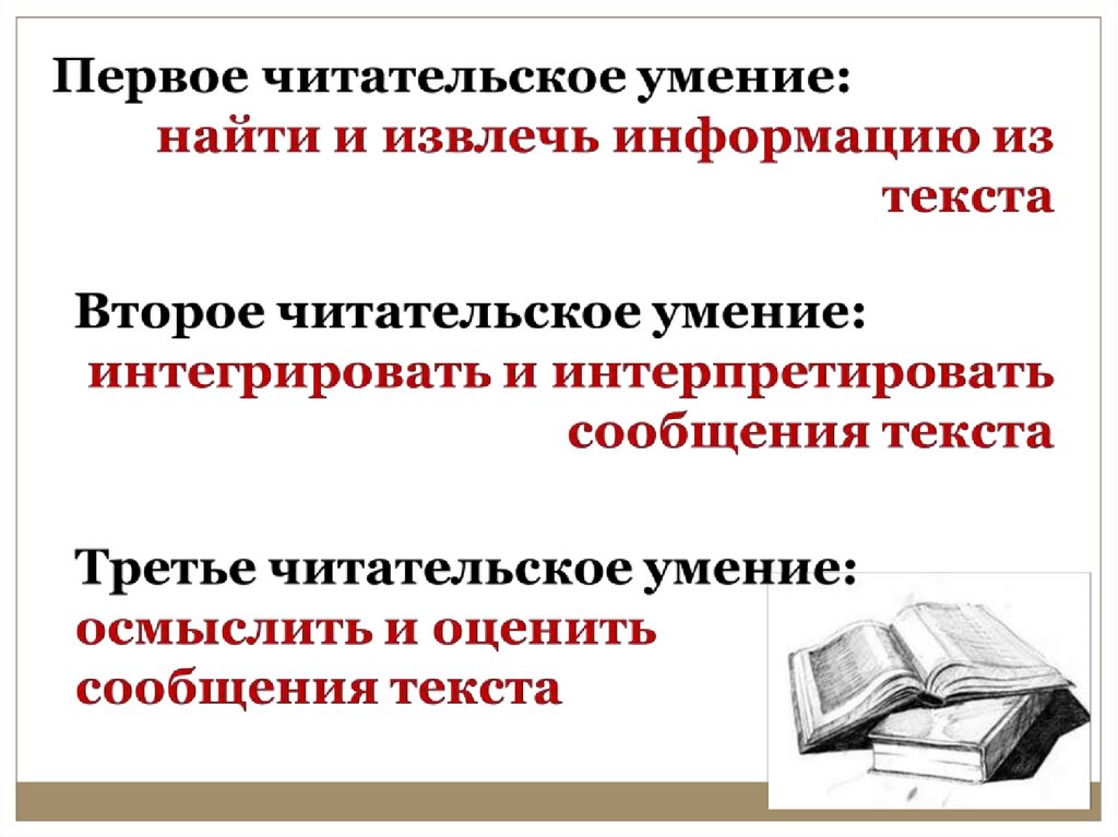 Формирование читательской грамотности презентация