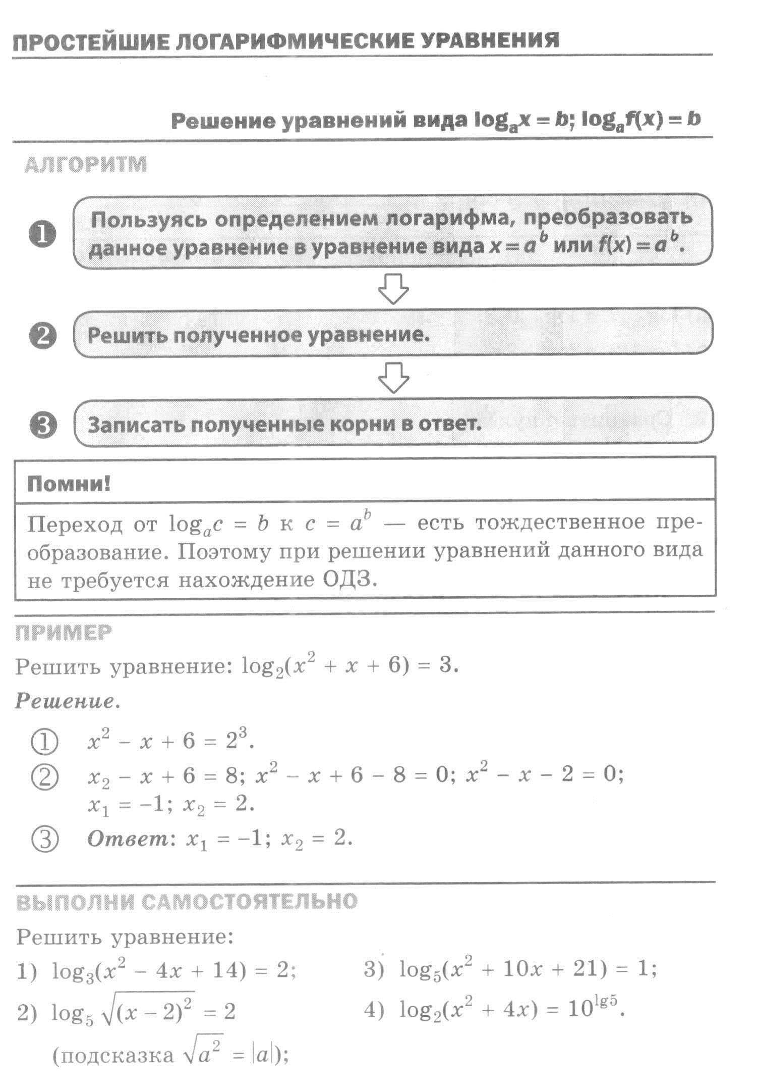 Логарифмические уравнения: теория, алгоритмы и примеры решения типовых задач