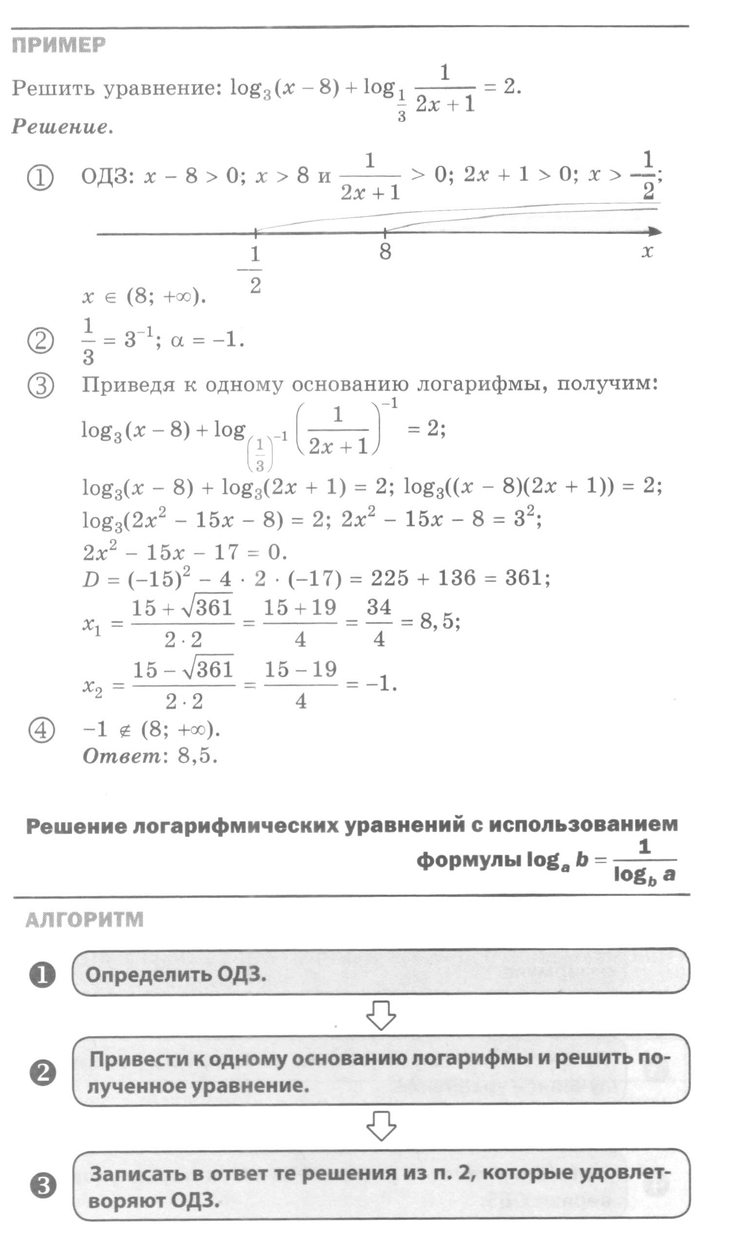 Логарифмические уравнения: теория, алгоритмы и примеры решения типовых задач