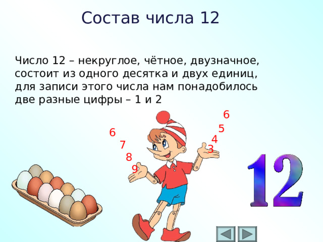 Состав числа 12 Число 12 – некруглое, чётное, двузначное, состоит из одного десятка и двух единиц, для записи этого числа нам понадобилось две разные цифры – 1 и 2 6 5 6 4 7 3 8 9 