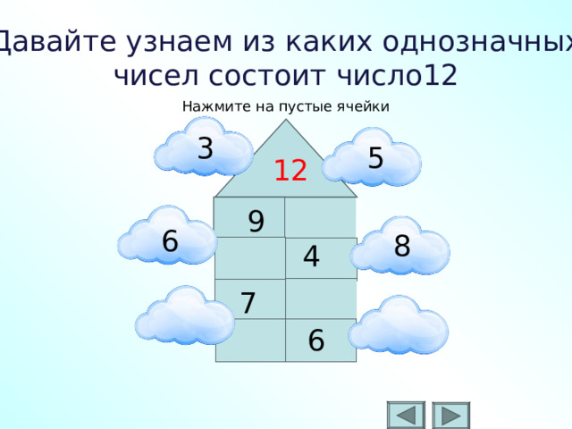 Давайте узнаем из каких однозначных чисел состоит число12 Нажмите на пустые ячейки 3 5 12 9 6 8 4 7 6 