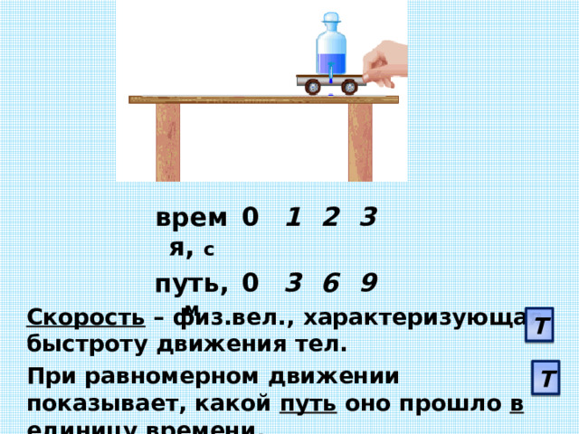 время, с путь, м 0 1 0 2 3 3 6 9 Скорость – физ.вел., характеризующая быстроту движения тел. Т При равномерном движении показывает, какой путь оно прошло в единицу времени . Т 