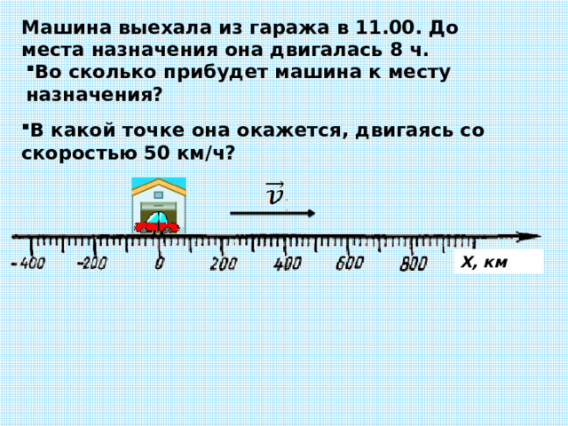 Машина выехала из гаража в 11.00. До места назначения она двигалась 8 ч. Во сколько прибудет машина к месту назначения?  В какой точке она окажется, двигаясь со скоростью 50 км/ч? Х, км 