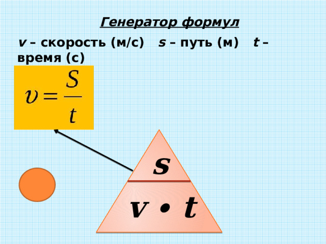 Генератор формул v – скорость (м/с) s – путь (м) t – время (с) s v ∙ t 