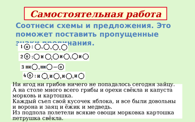 Самостоятельная работа Соотнеси схемы и предложения. Это поможет поставить пропущенные знаки препинания. Ни ягод ни грибов ничего не попадалось сегодня зайцу. А на столе много всего грибы и орехи свёкла и капуста морковь и картошка. Каждый съел свой кусочек яблока, и все были довольны и ворона и заяц и ёжик и медведь. Из подпола полетели всякие овощи морковка картошка петрушка свёкла. 