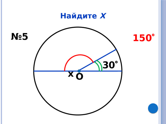 Найдите Х № 5 150   x 30  О 