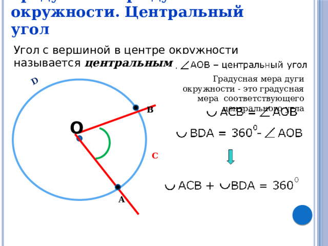 D Градусная мера дуги окружности. Центральный угол Угол с вершиной в центре окружности называется центральным углом Градусная мера дуги окружности - это градусная мера соответствующего центрального угла В О C А 