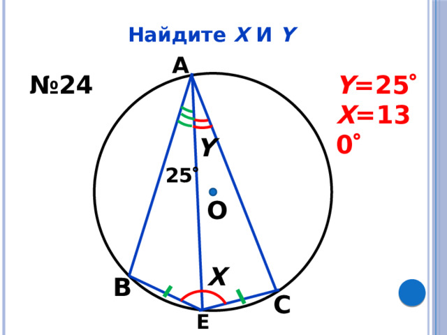 Найдите Х И Y А № 24 Y =25  Х =130  Y 25  О Х В С Е 