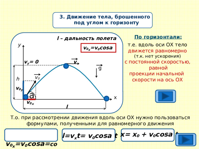 3. Движение тела, брошенного под углом к горизонту По горизонтали: l – дальность полета т.е. вдоль оси ОХ тело у движется равномерно (т.к. нет ускорения) с постоянной скоростью,  равной проекции начальной скорости на ось ОХ v 0 x =v 0 cosa v y = 0 v g v 0 h v 0 y a х v 0 x l Т.о. при рассмотрении движения вдоль оси ОХ нужно пользоваться формулами, полученными для равномерного движения x= x 0 + v 0 cosa t l=v x t= v 0 cosa t  v 0 x =v 0 cosa= const   
