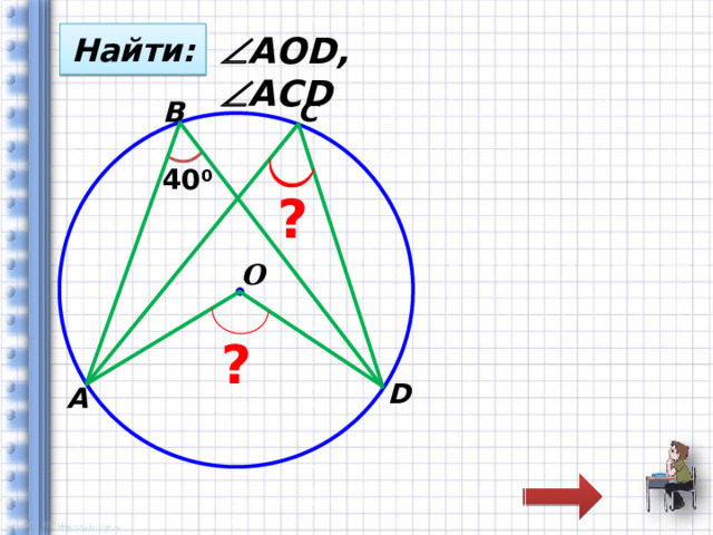 Найти:  AOD,  ACD B C 40 0 ? O ? D A 