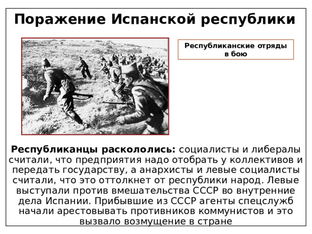 Поражение Испанской республики Республиканские отряды в бою Республиканцы раскололись: социалисты и либералы считали, что предприятия надо отобрать у коллективов и передать государству, а анархисты и левые социалисты считали, что это оттолкнет от республики народ. Левые выступали против вмешательства СССР во внутренние дела Испании. Прибывшие из СССР агенты спецслужб начали арестовывать противников коммунистов и это вызвало возмущение в стране 