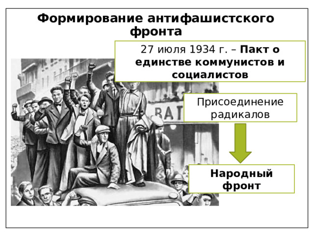 Формирование антифашистского фронта 27 июля 1934 г. – Пакт о единстве коммунистов и социалистов Присоединение радикалов Попытка фашистского переворота всколыхнула страну. Развернулось мощное антифашистское движение Народный фронт  