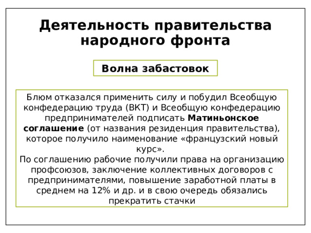 Деятельность правительства народного фронта Волна забастовок Блюм отказался применить силу и побудил Всеобщую конфедерацию труда (ВКТ) и Всеобщую конфедерацию предпринимателей подписать Матиньонское соглашение (от названия резиденция правительства), которое получило наименование «французский новый курс». По соглашению рабочие получили права на организацию профсоюзов, заключение коллективных договоров с предпринимателями, повышение заработной платы в среднем на 12% и др. и в свою очередь обязались прекратить стачки 