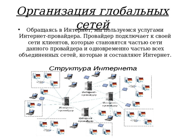 Структура интернет адреса. Структура сети интернет. Структура сети Internet. Сетевая структура пример. 11. Структура сети Internet..