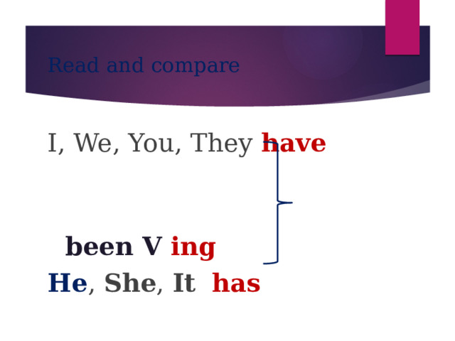 Read and compare I, We, You, They have    been V ing He , She , It  has  