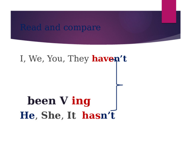 Read and compare I, We, You, They have n’t    been V ing He , She , It  has n’t  