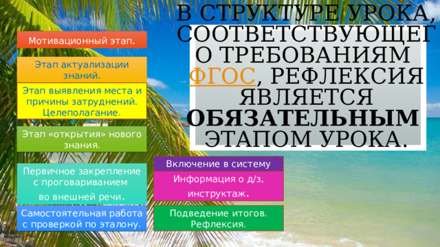 Мотивационный этап . В структуре урока, соответствующего требованиям ФГОС , рефлексия является  обязательным    этапом урока. Этап актуализации знаний. Этап выявления места и причины затруднений. Целеполагание. Этап «открытия» нового знания. Включение в систему знаний. Первичное закрепление с проговариванием во внешней речи . Информация о д/з, инструктаж . Самостоятельная работа с проверкой по эталону. Подведение итогов. Рефлексия. 